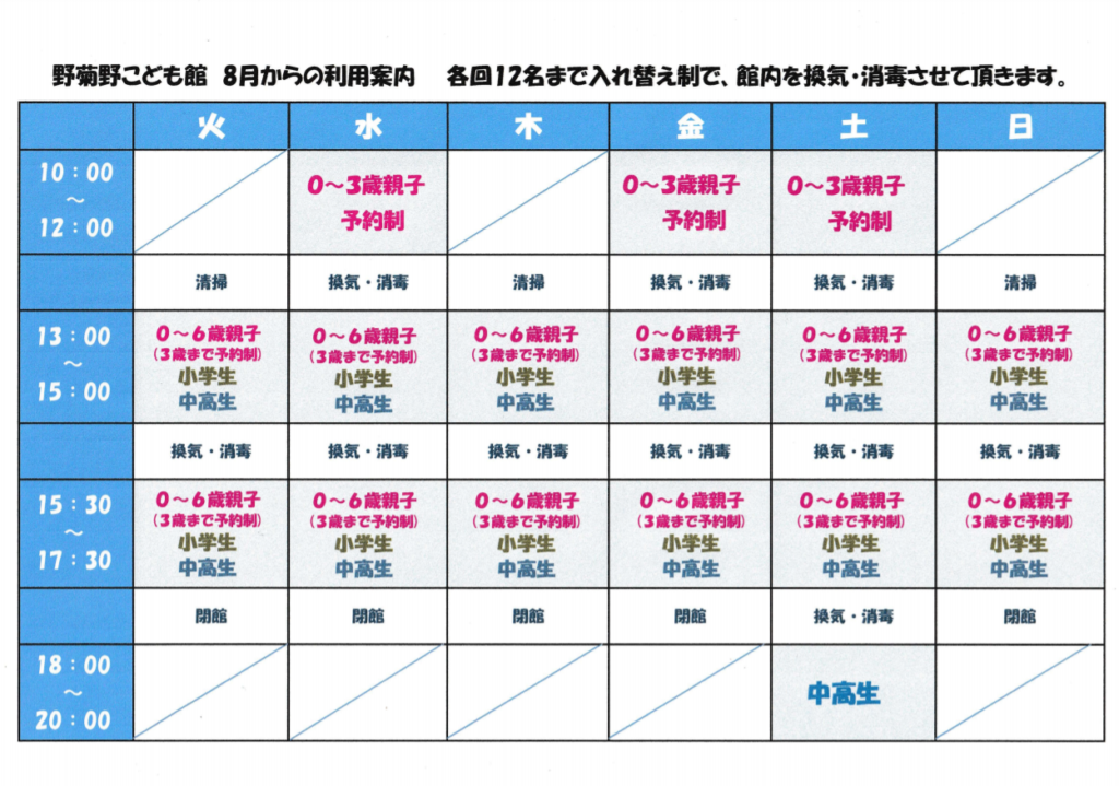 8月からの利用案内